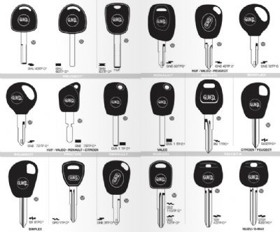 Ilıpınar Oto Anahtarcı